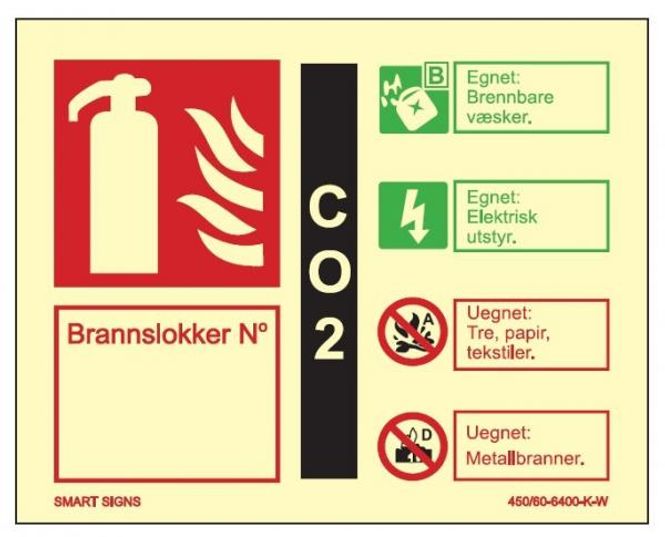 Huvudbild Merking av Brannslukkere   - CO2